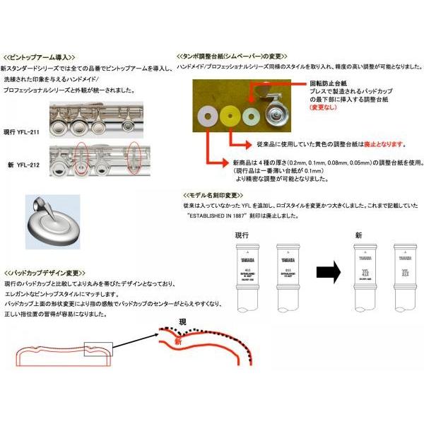 YAMAHA(ヤマハ) YFL-212LRS フルート 正規品 リッププレート ライザー 銀製  Eメカニズム カバードキイ Flute セット A　北海道 沖縄 離島不可