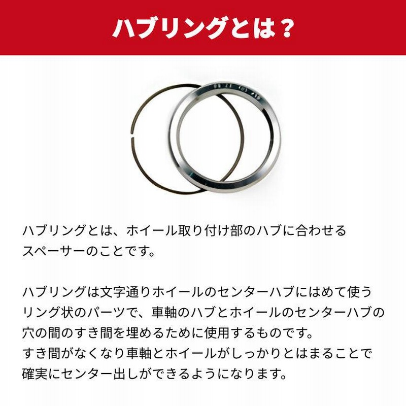BBS 正規品 アダプターリング ハブリング BBSホイール専用