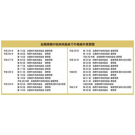 ふるさと納税 No.0817　最高級　黒毛和牛　サーロインステーキ　２００ｇ　銘柄福島牛　A5〜A4等級　 福島県福島市