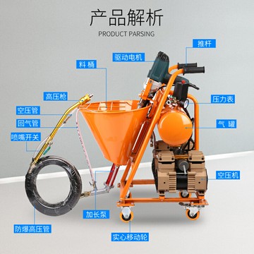 {保固一年}多功能高壓噴涂機聚氨酯膩子粉防水涂料冷底油 K11水泥漿油漆噴漆