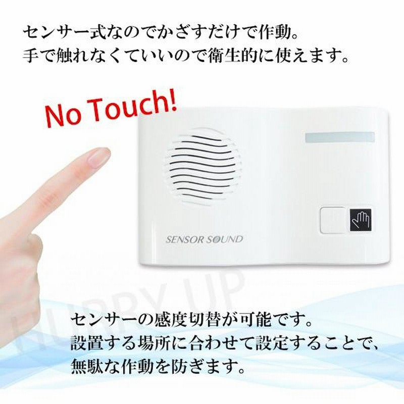 大きな割引 リーベックス トイレの音消し 水の音センサーサウンド TLS1 コミュニケーション機器