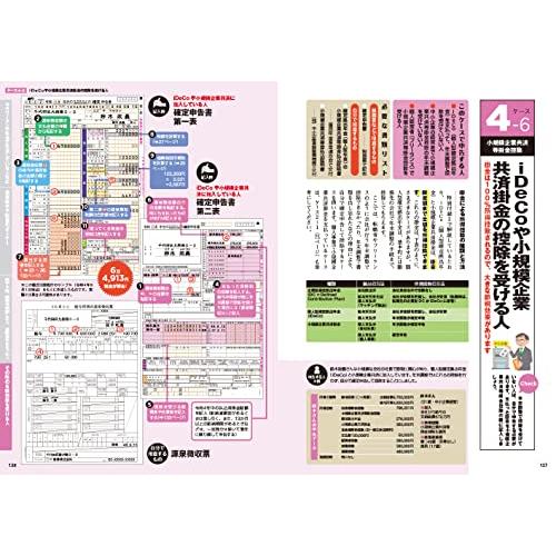 自分でパパッと書ける確定申告 令和5年3月15日締切分