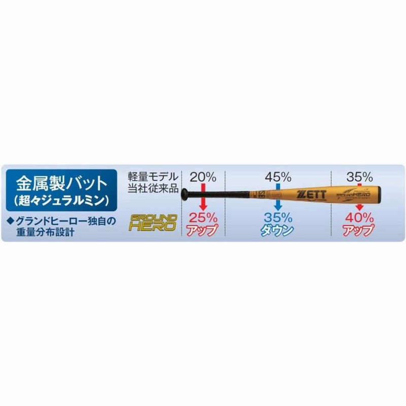美品 ZETT GROUND HERO 少年軟式野球バット 80cm 530g 小学生軟式金属製バット グランドヒーロー(80㎝) | 【ZETT