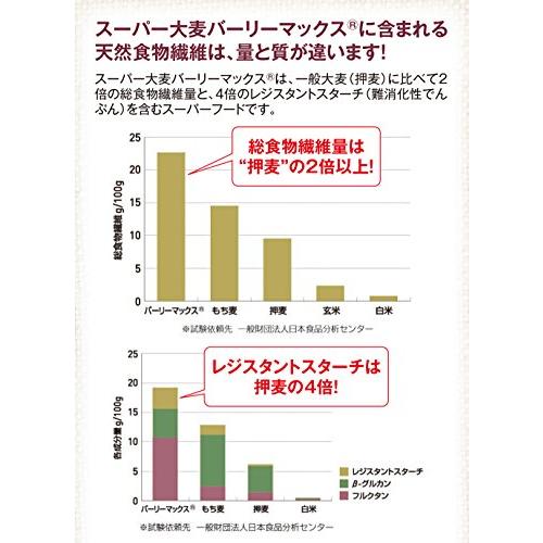 西田精麦 スーパー大麦 そのまま食べられる バーリーマックス フレーク 200g