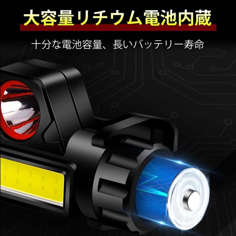 バッテリー付 RICHJOLY 超巨大COB搭載 防水USB充電式 ヘッドライト