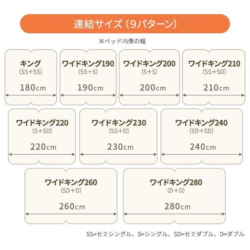 日本製 連結ベッド 照明 フロアベッド ワイドキングサイズ280cm（D+D