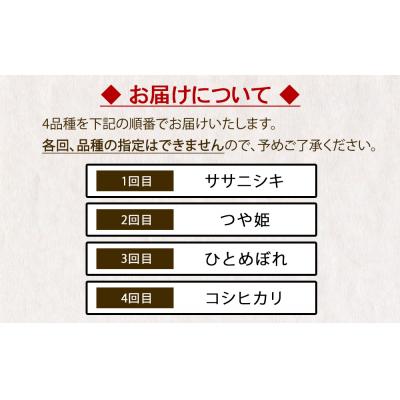 ふるさと納税 石巻市 令和5年産食べ比べ ヨシ腐葉土米 16kg 毎月4kg×4回