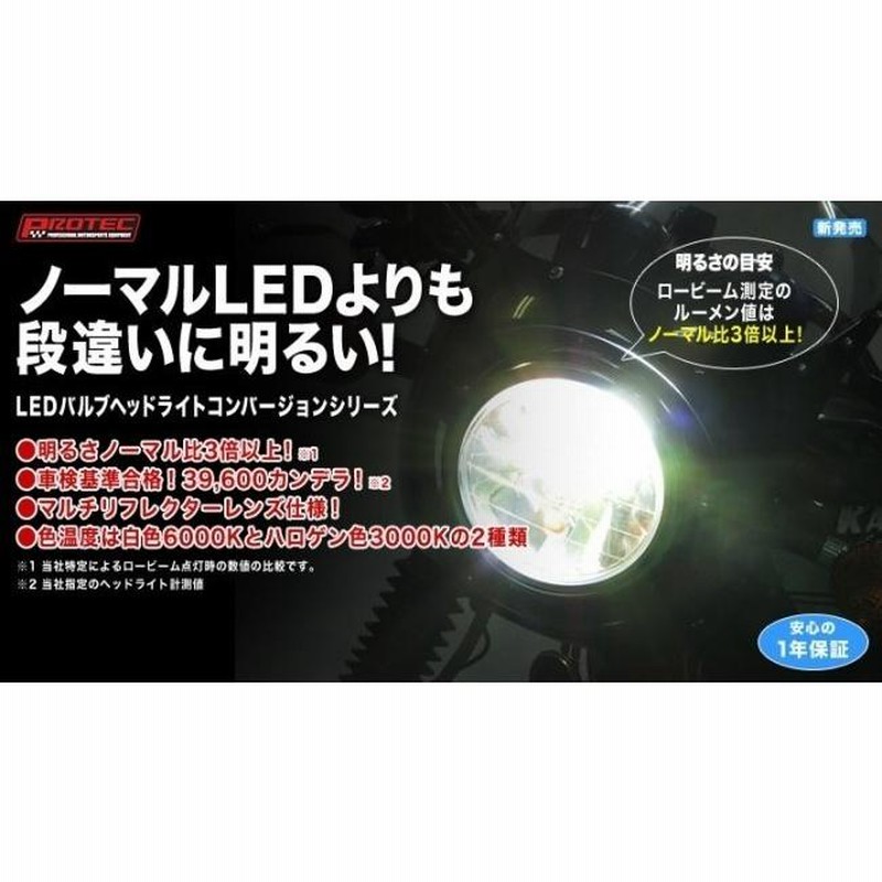 帯電防止処理加工 プロテック│LEDマルチリフレクターヘッドライト