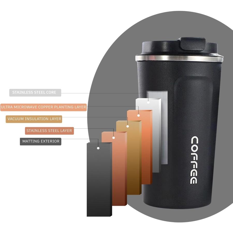 17 OZ Travel Coffee Mug  Insulated Tumblers  Coffee Mug With Lid  Thermal Travel Mug  Stainless Steel Tumblers  Reusable Thermal Cup  Leak Proof le