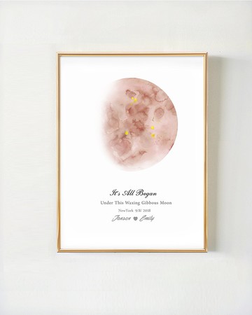 客制化禮物 新婚禮物 結婚紀念日  情侶禮物 生日禮物 情人節禮盒