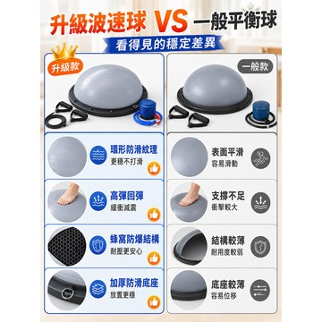 4H出貨🔥波速球 46CM半圓 瑜伽球 健身球 瑜伽加厚平衡球 彈跳球 家用運動健身 普拉提 成人核心訓練 核心訓練球