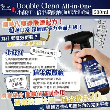 🍎現貨🍎 ✨【Double Clean All-in-One】小蘇打 × 倍半碳酸鈉超強萬用清潔噴霧✨
