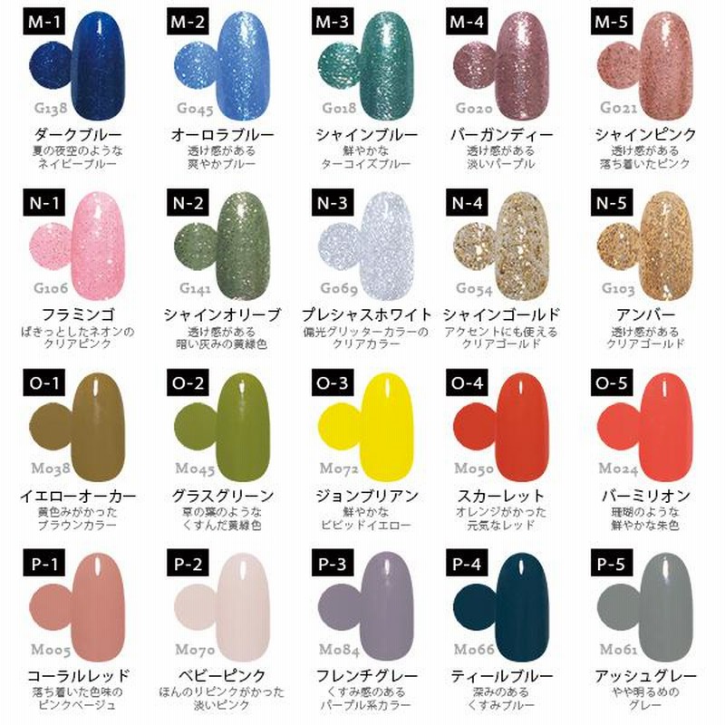 新品未開封　カラージェル　100点 楽天市場】□カラージェル SKIN-XI MOMO by nail for all 10g