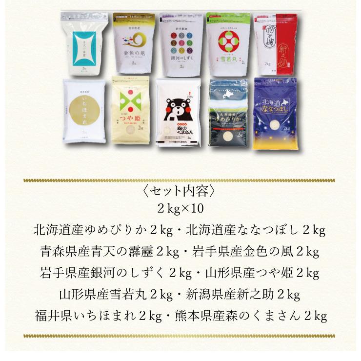 お取り寄せ 送料無料 内祝い 〔 全国話題の銘柄米10種食べ比べセット 〕 出産内祝い 新築内祝い 快気祝い 米