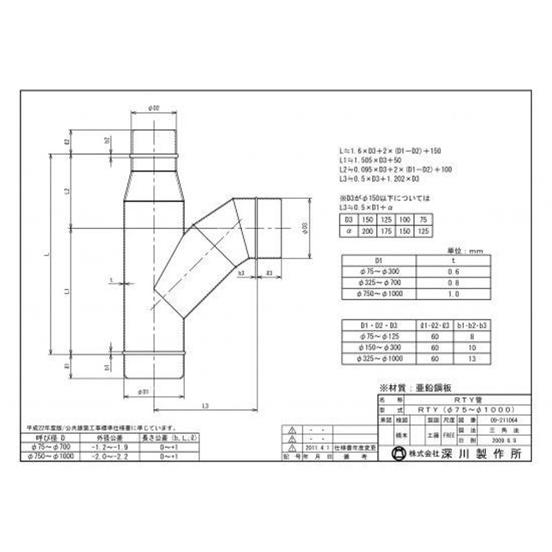 RTY管 300Φ（亜鉛）×150Φ-