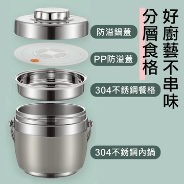 【萊悠諾生活】304不鏽鋼手提真空防溢提鍋(1.5L)/分層保溫環保提鍋/外帶鍋/手提防漏湯鍋/月子餐 鍋 手提保溫鍋