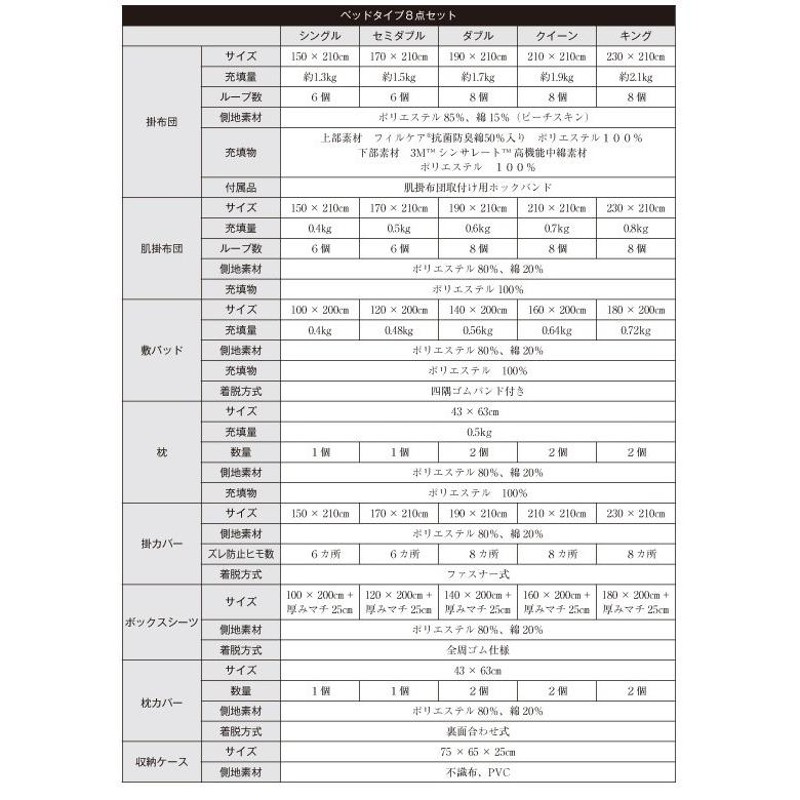 布団セット ベッド用８点 シングルサイズ 色-ナチュラルベージュ