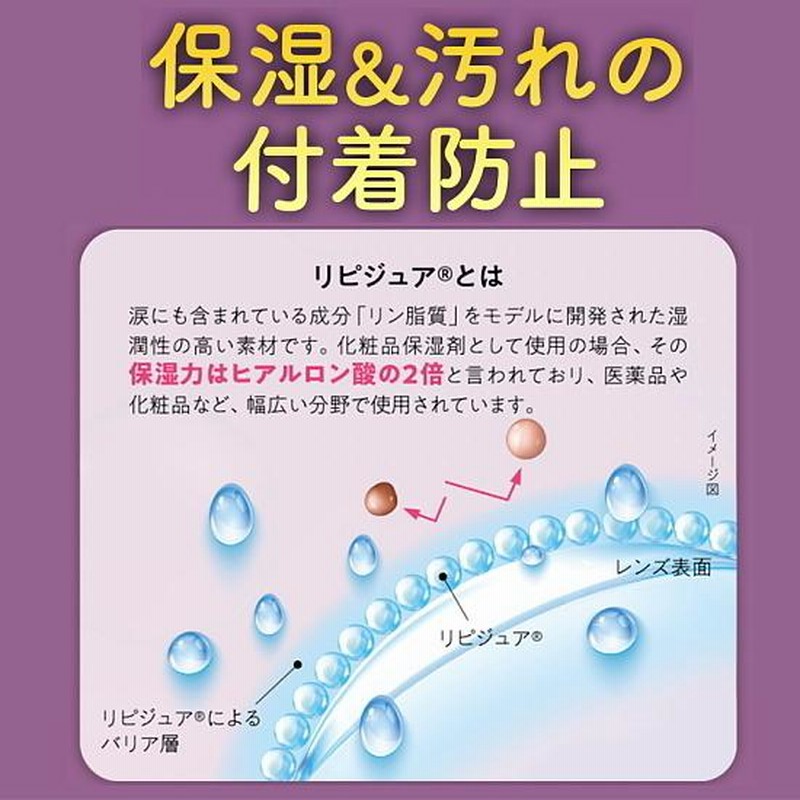 サン コンタクトレンズ ケアマイルドプラス 360ml サン