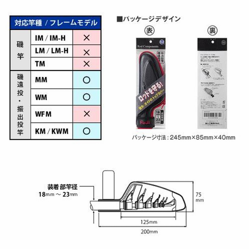 今年人気のブランド品や 富士工業 FUJI KOGYO トップカバー PTC 10