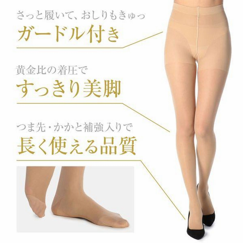 kaiko⭐︎⭐︎　シャンデール　ガードル５点　ストッキング4点セット 黄金比の着圧 WomanWalker ガードル付き キツくない弾性