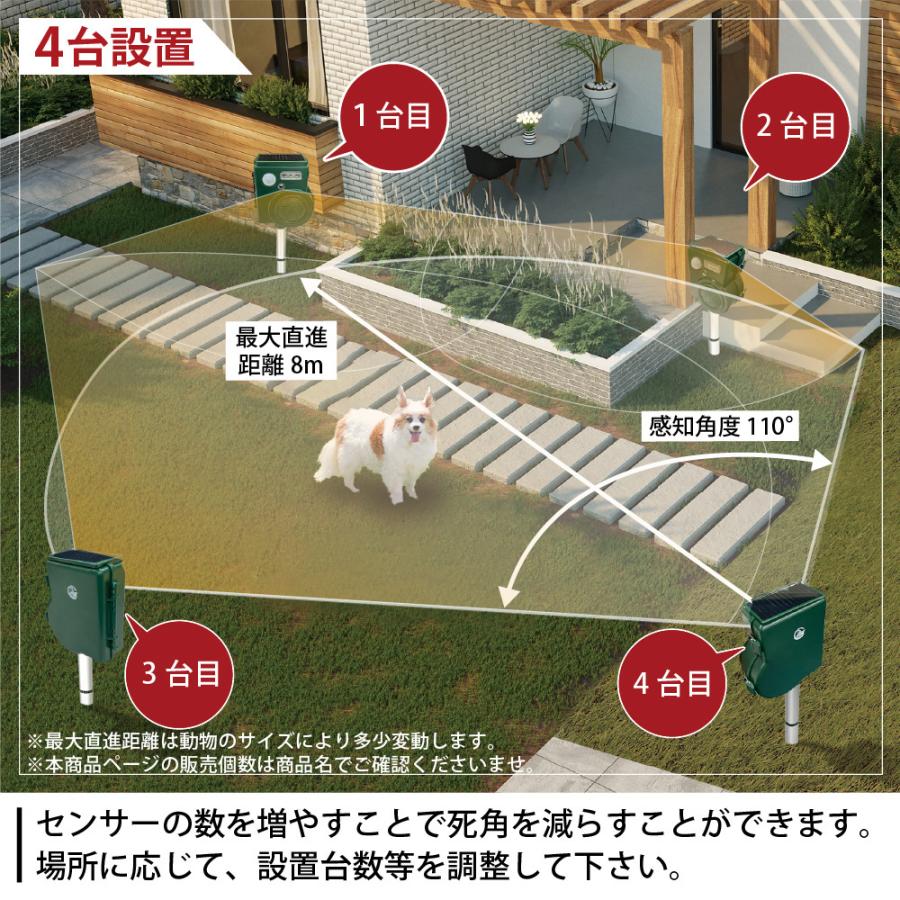 野良猫 撃退 猫よけ 撃退器 猫 警告音 LEDフラッシュ センサー カラスよけ 猫よけ対策 光 音 ソーラー USB充電 野良猫対策 太陽光パネル搭載 防犯