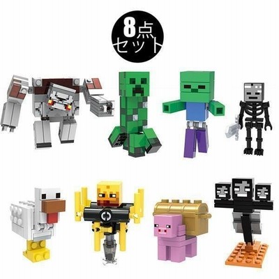 レゴ Lego ブロック レゴモンスター モンスター 動物 イノシシ ゾンビ 骨人 鶏肉 セット 互換 想像力 創造力 知恵 レゴ互換 おもちゃ 知恵 創造 ブロック 子供 通販 Lineポイント最大0 5 Get Lineショッピング