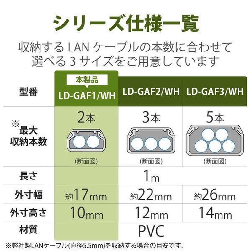 58％以上節約 エレコム ケーブルカバー 壁紙タイプのフラットモール 織目 幅21mm 配線モール 1m 織目調壁紙 ホワイト  1.0m┃LD-GAFW2 CL