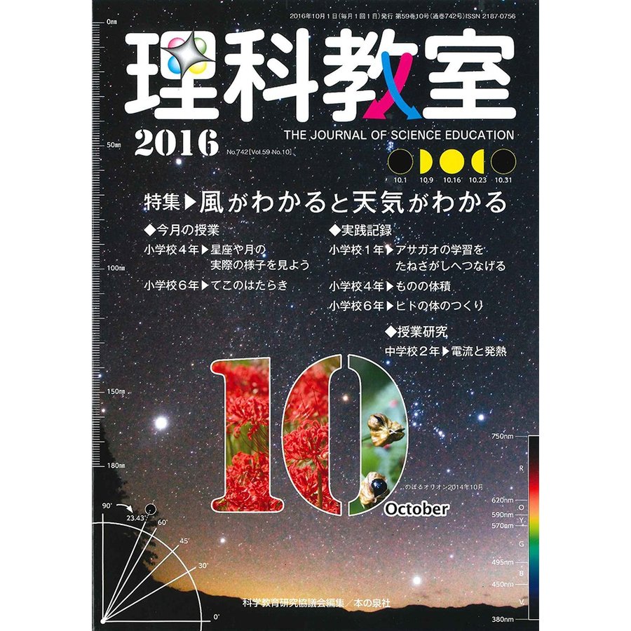 理科教室 No.742 科学教育研究協議会