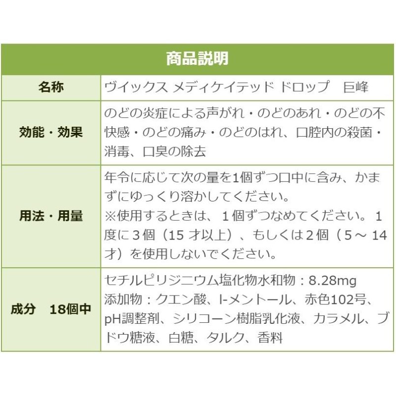 大正製薬「ヴイックス メディケイテッド ドロップ 巨峰（10粒入）」10