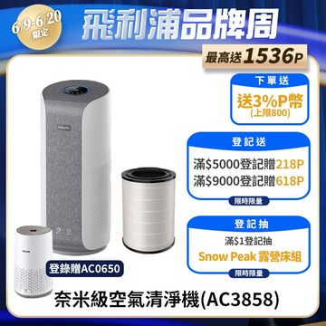 【飛利浦 PHILIPS】奈米級空氣清淨機 AC3858