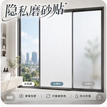 現貨 隔日到貨 玻璃靜電貼 玻璃靜電貼膜 磨砂霧面自黏式玻璃貼 不會殘膠 白磨砂玻璃貼紙 玻璃窗貼 3D立體磨砂玻璃貼紙