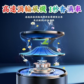 免運A桃園出貨🔥全新升級 氛圍燈長亮 汽車香氛機 車用香薰 車用香水香薰機 水氣機 車載香薰機 車載香氛機 香氛機