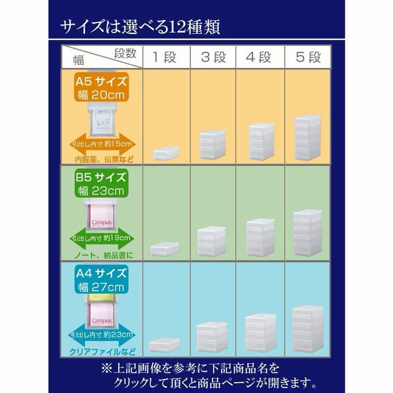 レターケース B5 幅24×奥行36×高さ12cm 1段 収納ケース 写真が入る前面