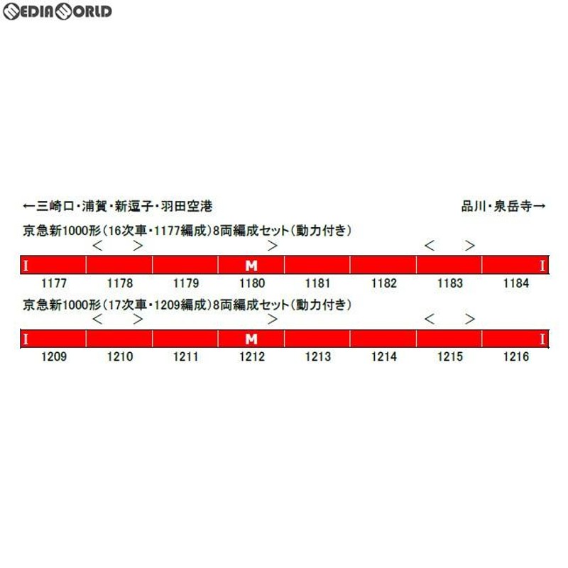 新品即納』{RWM}30790 京急新1000形(17次車・1209編成) 8両編成セット(動力付き) Nゲージ 鉄道模型  GREENMAX(グリーンマックス)(20190602) | LINEブランドカタログ