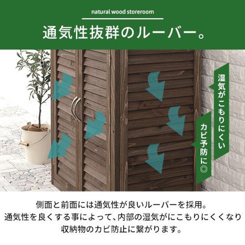 公式】 物置 木製物置 収納庫 収納 庭の物入れ 平型