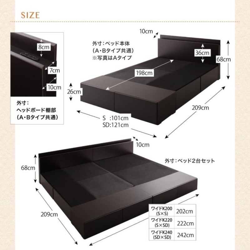 連結ファミリー 収納ベッド プレミアムポケットコイルマットレス付き