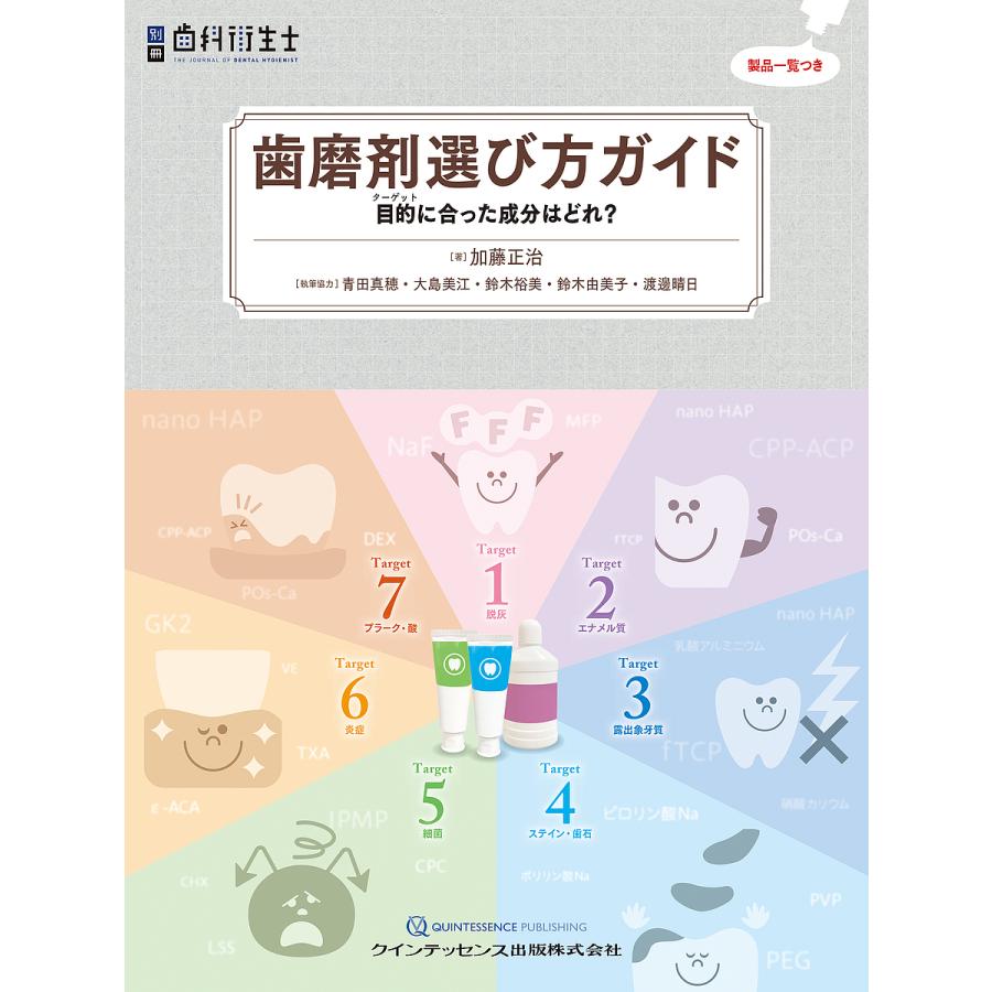 歯磨剤選び方ガイド 目的に合った成分はどれ 加藤正治