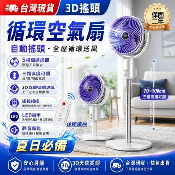 【免費試用30天💥保固二年】松禾SONGHE✅3D搖頭循環風扇 風扇 電風扇 循環風扇 搖頭風扇 自動搖頭 超遠送風