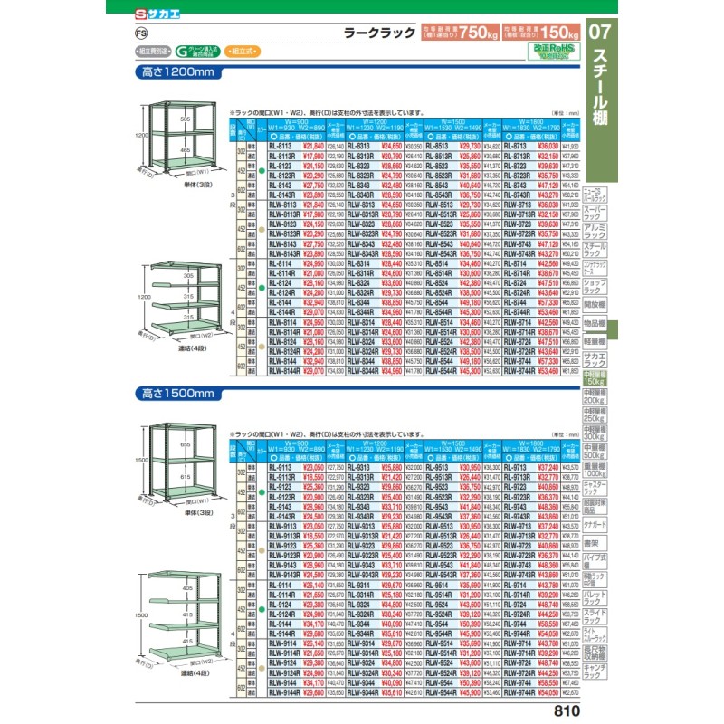 ポイント15倍】【直送品】 サカエ ラークラック（１５０ｋｇ／段・連結