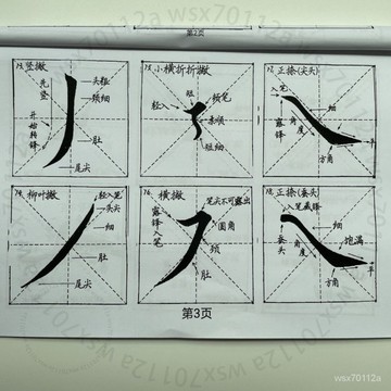 臺南出貨 田英章毛筆楷書敎學字帖52個筆畵61獨體字98個例字98偏旁5幅作品 W X 4