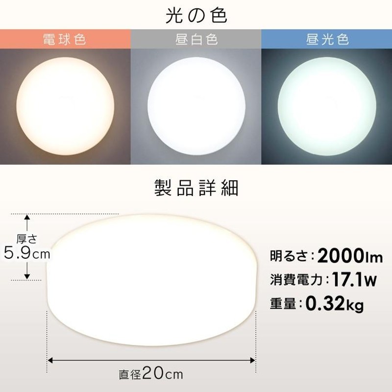 シーリングライト LED 小型 アイリスオーヤマ おしゃれ メタル