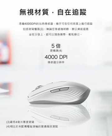 MX Anywhere 3S Logitech 羅技 無線滑鼠 無線精巧藍牙 超高速電磁滾輪 小師3｜領券最高折$220