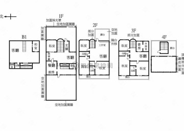 五期大地坪別墅醫美/危老重建首選｜台中市南屯區大英街