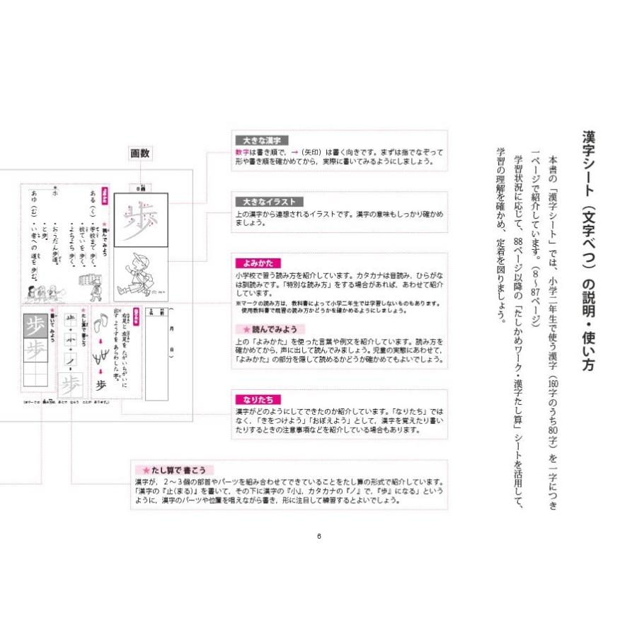 ゆっくりていねいに学びたい子のための 漢字ワーク