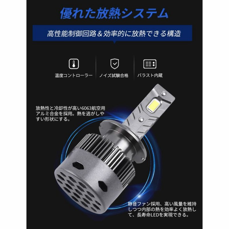 アルト ラパン HE33S ヘッドライト D4S LED バルブ 純正交換