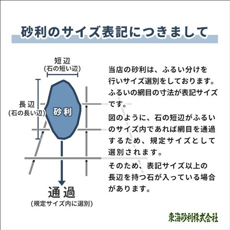 クラッシュマーブライト ピンク 20-30mm 10kg / 砂利 庭 おしゃれ 砕石