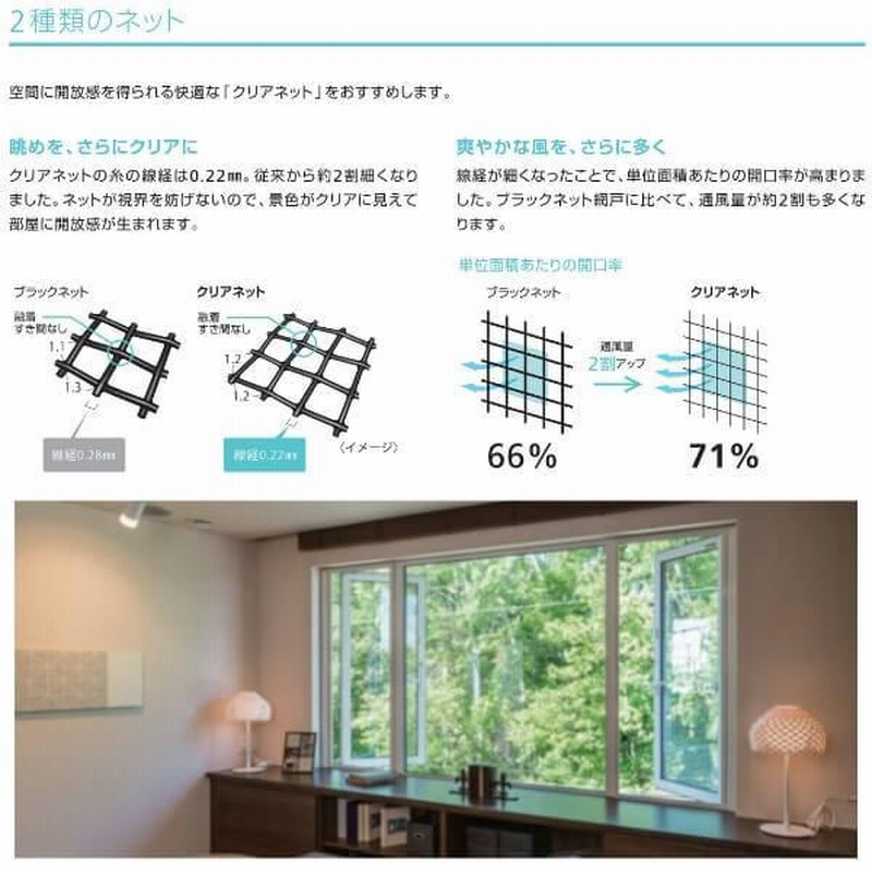 LIXIL デュオPG 縦すべり出し窓 開き網戸 3枚セット