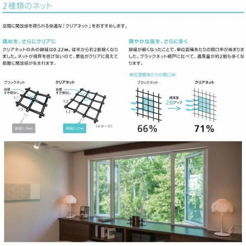 YKKAP汎用網戸 上げ下げロール網戸XMW 木目色：[幅501〜600mm×高401〜500mm]【縦 - 5