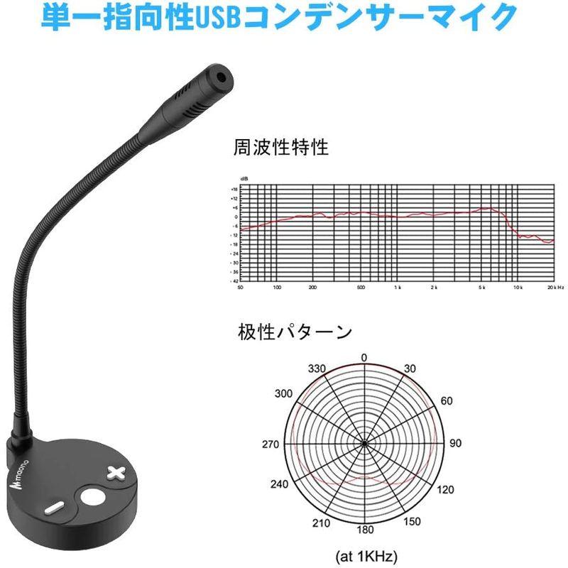 MAONO USBマイク コンデンサーマイク PCマイク 単一指向性 ボリュームコントロール可能 会議マイク タッチセンサー式ミュートボタン