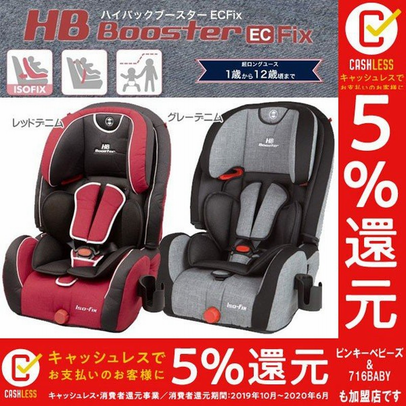 ジュニアシート ハイバックブースター Ecfix 日本育児 チャイルドシート キッズ シートベルト Isofix お出かけ 子供 子ども キッズ お出かけ 一部地域 送料無料 通販 Lineポイント最大0 5 Get Lineショッピング